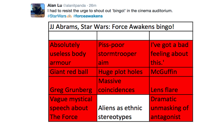 star wars movie critics review